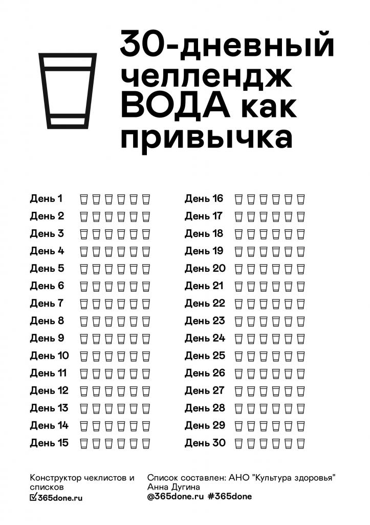 my-365done-checklist.jpg